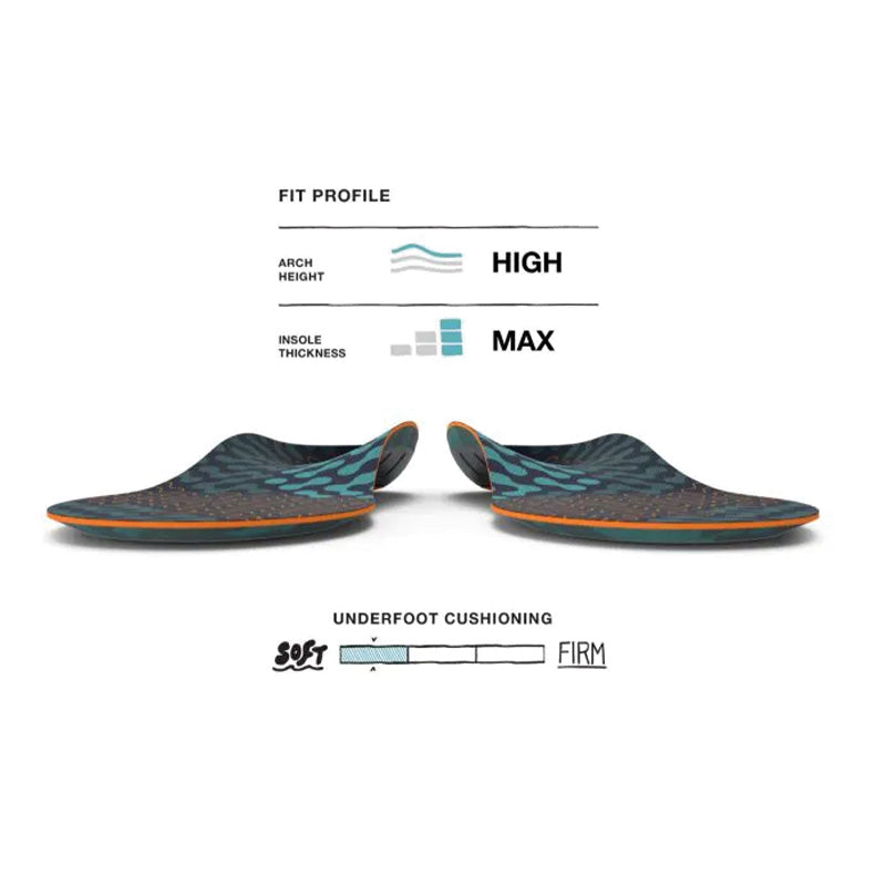 SUPERFEET Unisex Run Cushion High Arch 4