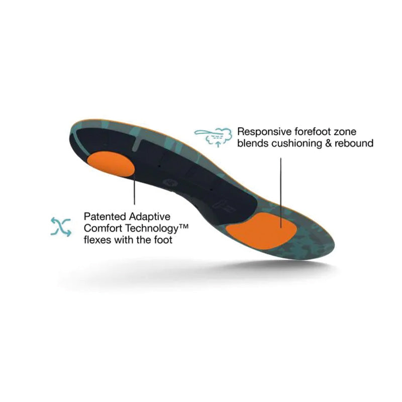 SUPERFEET Unisex Run Cushion High Arch 4