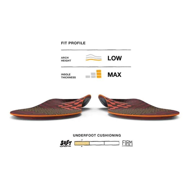 SUPERFEET Unisex Run Cushion Low Arch 4