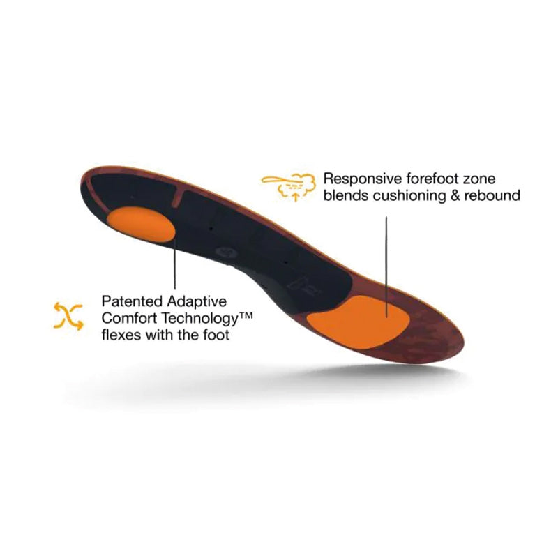 SUPERFEET Unisex Run Cushion Low Arch 4