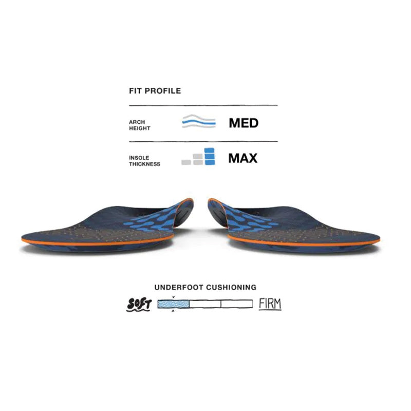 SUPERFEET Unisex Run Medium Low Arch 4