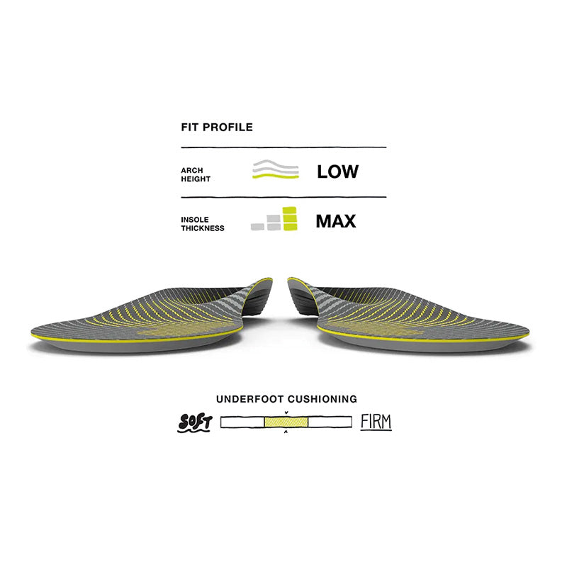 SUPERFEET Unisex Run Support Low Arch 4