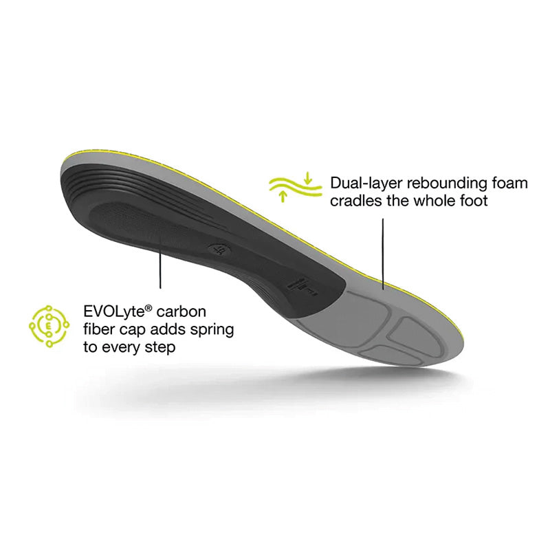 SUPERFEET Unisex Run Support Low Arch 4