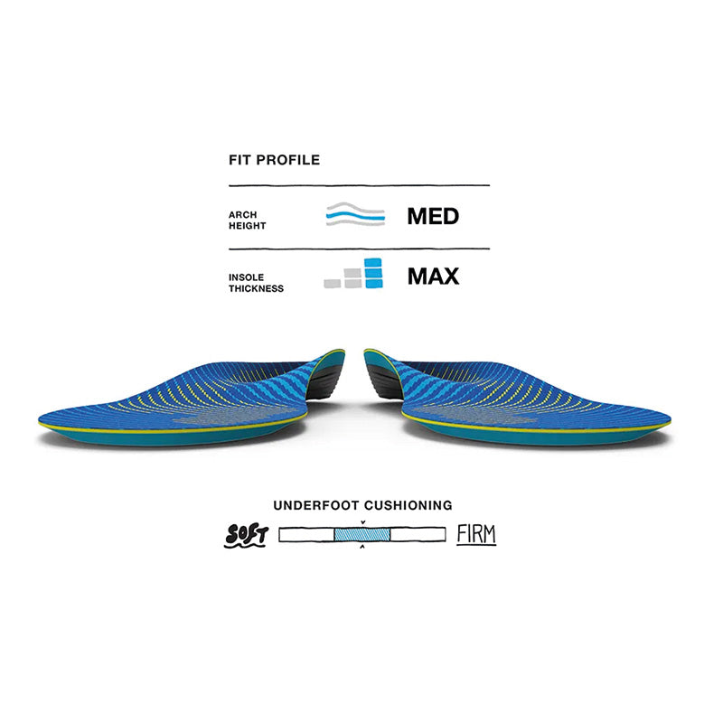 SUPERFEET Unisex Run Support Medium Arch 4