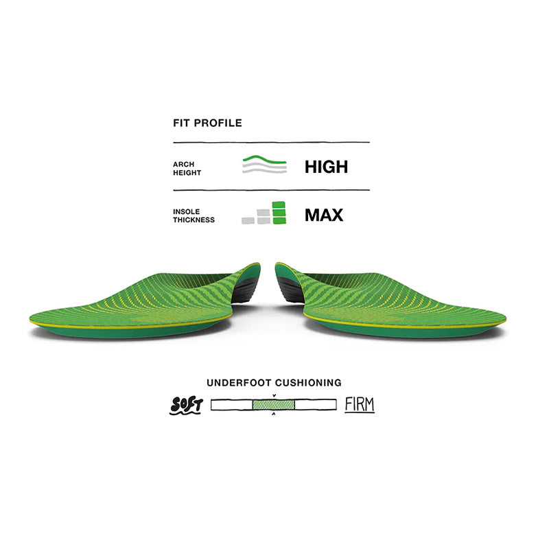 SUPERFEET Unisex Run Support High Arch 4