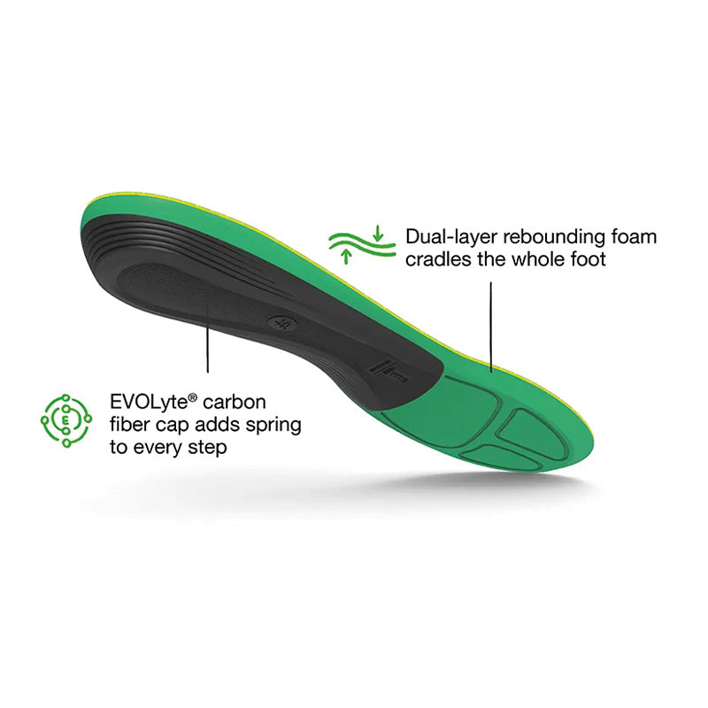 SUPERFEET Unisex Run Support High Arch 4