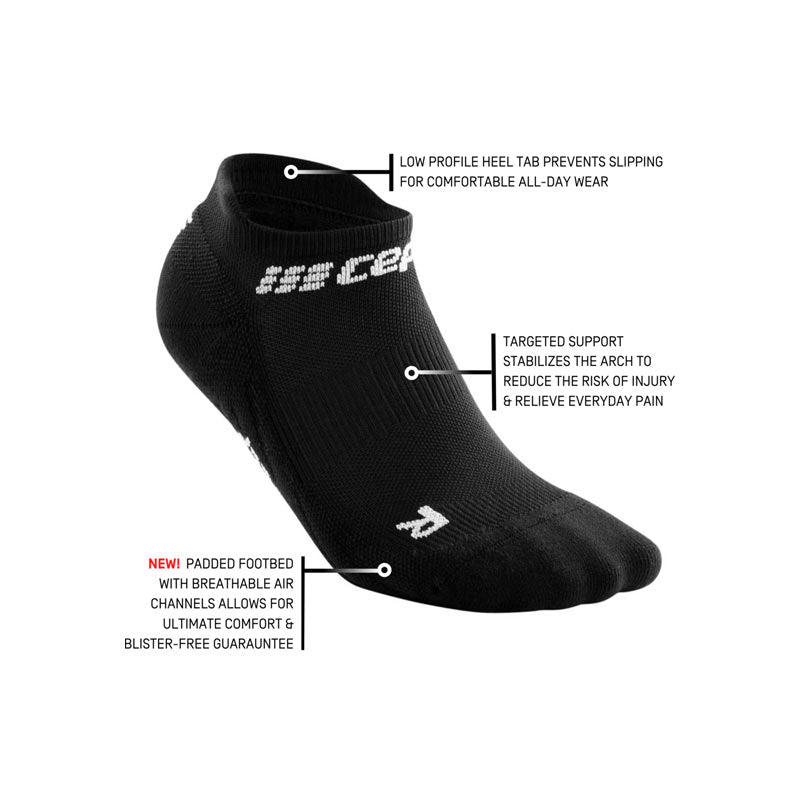 Cep Cep Run Socks No Show V4 S