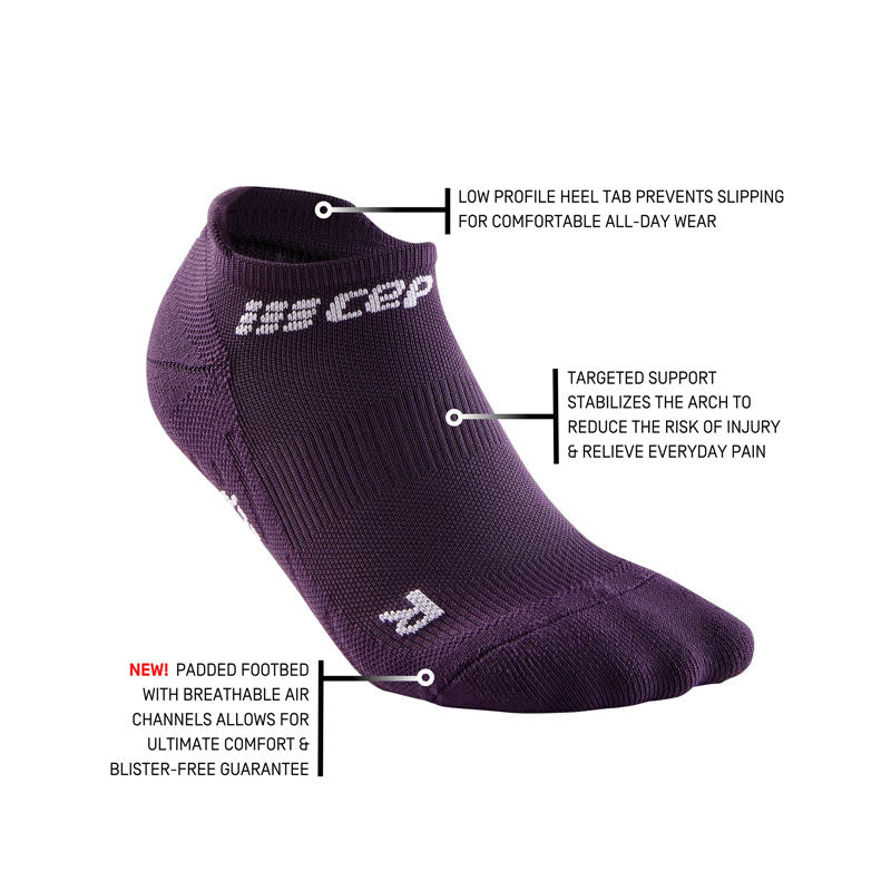 Cep Cep The Run No Show Socks 4.0 S